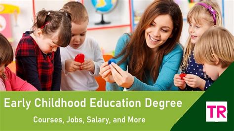 Early Childhood Education Degree: Types, Jobs, Salary, and More