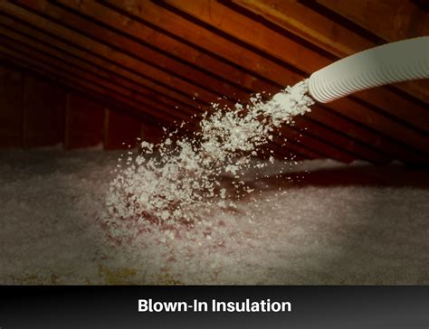 What Is Blown-In Insulation?