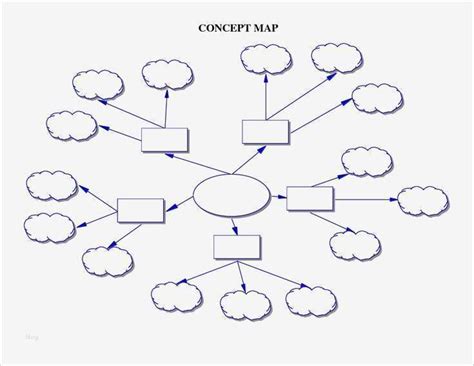 Brainstorming Vorlage Powerpoint Erstaunlich Printable Concept Map Concept Map Template ...