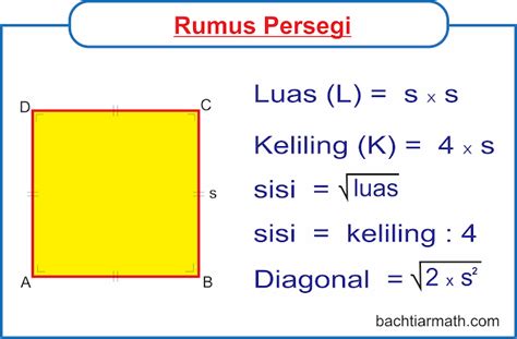 Rumus Luas Dan Keliling Persegi Panjang Beserta Contoh Dan | The Best Porn Website