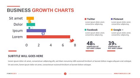 Growth Charts Template | Download & Edit | PowerSlides™