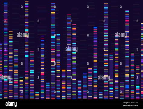 Genomic data visualization. Gene mapping, dna sequencing, genome barcoding, genetic marker map ...