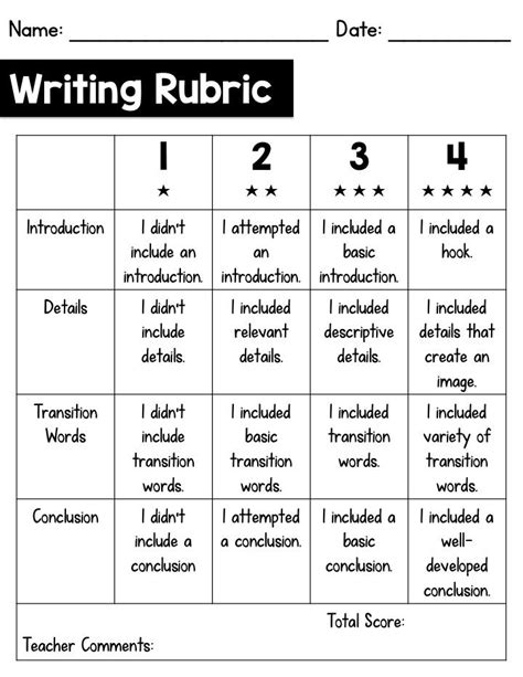 Creative Writing Rubric Grade 3 - Recent Activity