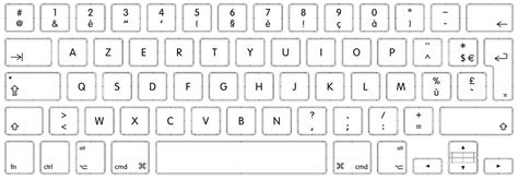 Qwerty Keyboard Layout Blank