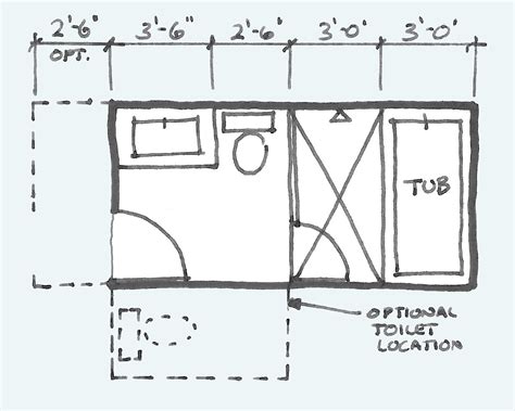 Plan à trois super brutal – Telegraph