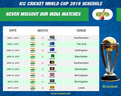 2019 Cricket World Cup Calendar Bazga | Qualads