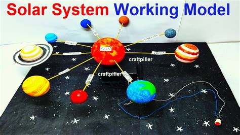 Diy Solar System Model: A Fun And Educational Project For All Ages - Tung Diys