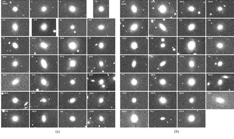 Table 1 from Structural analysis of star-forming blue early-type galaxies - Merger-driven star ...