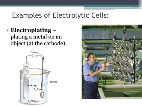 PPT - Electrolytic Cell PowerPoint Presentation, free download - ID:2809508