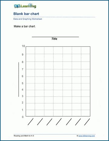 Block Graph Template