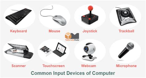 examples of input devices - Computer Solve - Get help to resolve your issues