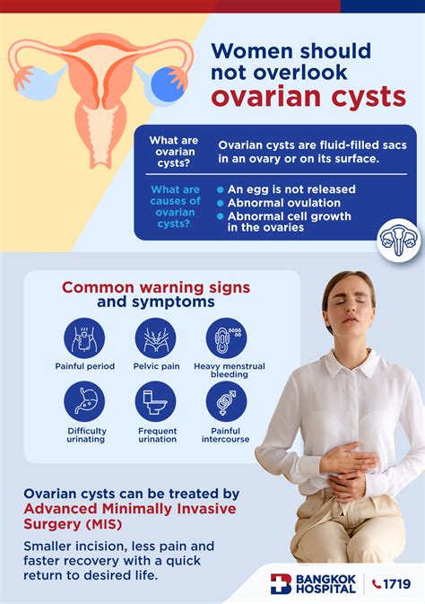 Ovarian Cyst: Causes, Symptoms And Treatment, 46% OFF