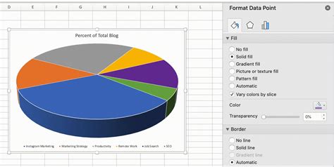 How to Create a Pie Chart in Excel in 60 Seconds or Less - SITE TIPS.info