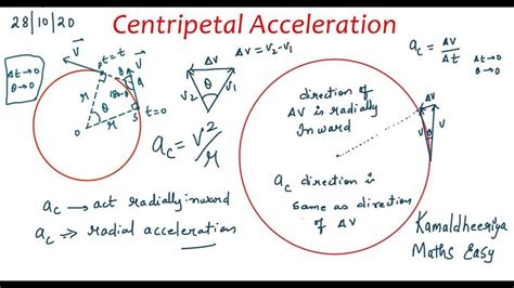 Derivation of Centripetal Acceleration/Radial Acceleration