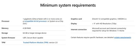 Windows 11 requirements checker - acaafter