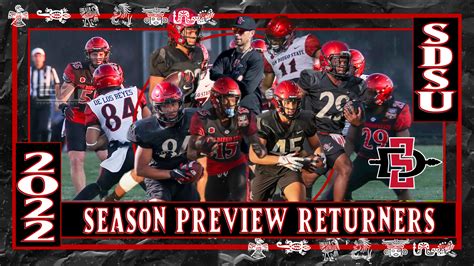 SDSU Football Season Preview: Special Teams - Returners - East Village Times