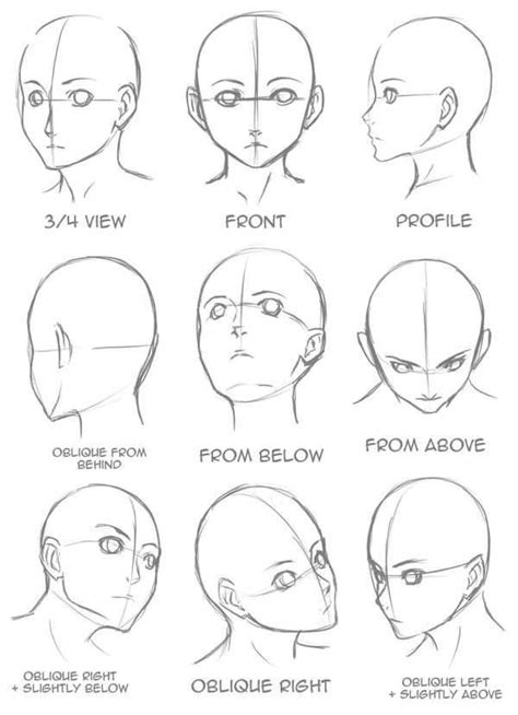 More art reference/tips | Come disegnare, Come disegnare anime, Disegni di teste