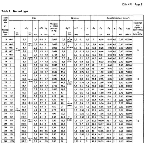 What Is A Snap Ring : Snap fastener - Wikipedia - All dimensions are in inches.