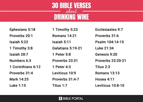 93 Bible Verses about Drinking Wine