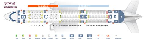 Seat map Airbus A350-900 Qatar Airways. Best seats in the plane