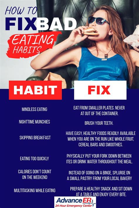 How to fix bad eating habits.... | Mindless eating, Eating habits, Easy healthy recipes