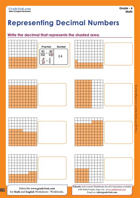 Adding Multiple Decimals Worksheets - Worksheets Library