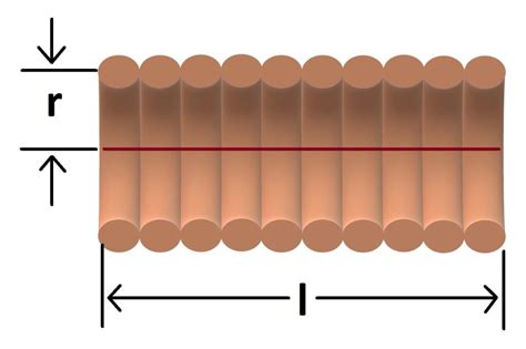 How to make air core inductor (coil) - Shady Electronics