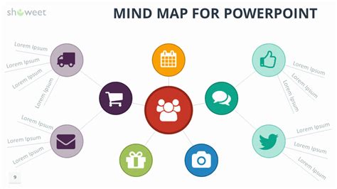 Concept Map Template Powerpoint | Stcharleschill Template