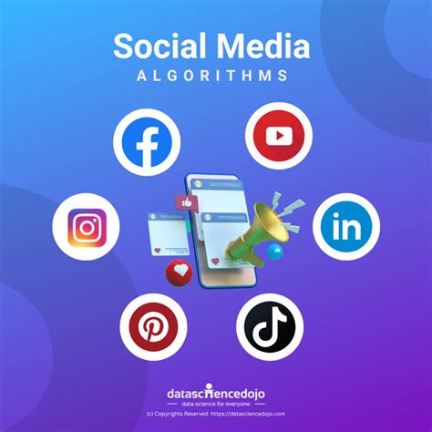 All You Need to Know About Social Media Algorithms