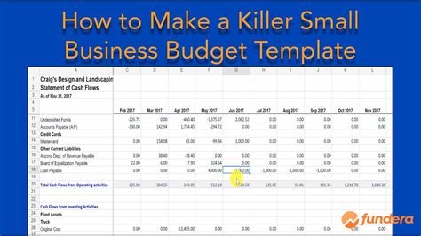 Small Business Expenses Spreadsheet Template – PARAHYENA