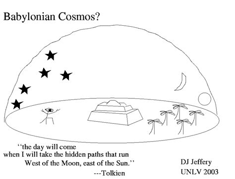 Babylonian cosmology?