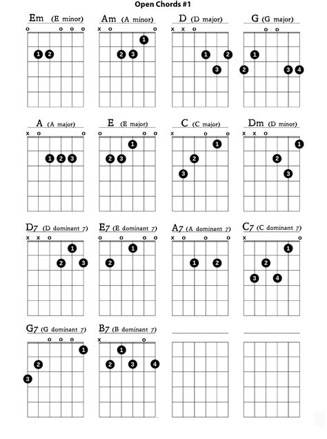 Guitar Chords Guide Sheets | Activity Shelter