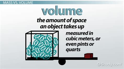 Matter, Mass & Volume | Differences & Examples - Lesson | Study.com