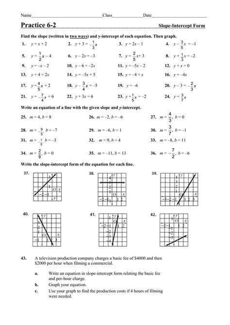 Graphing Linear Equations Slope Intercept