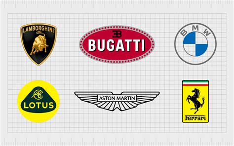 Expensive Car Companies: The Most Expensive Car Brands