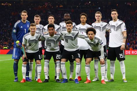 Germany announces 26-man squad for 2022 FIFA World Cup