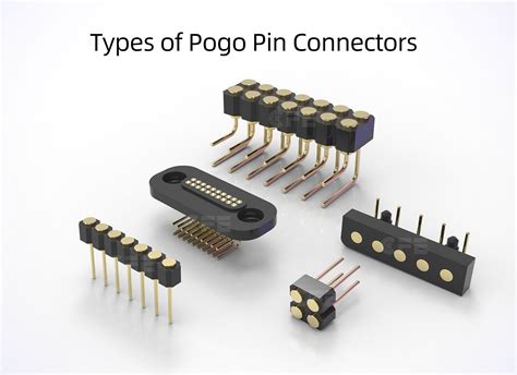 2.54mm Right angle pogo pin connector from CFE Electronic