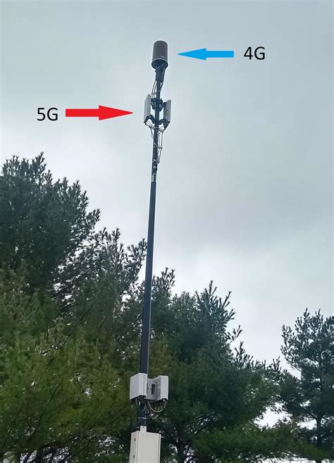 Cell phone tower antennas : r/amateurradio