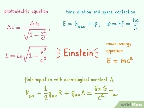 Einstein Theory Of Relativity Equation - Tessshebaylo