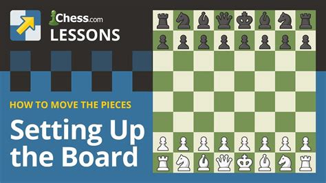 Chess Board Setup Diagram