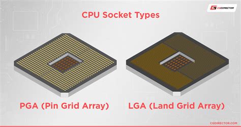 How To Find Out Which CPU is compatible With Your Motherboard