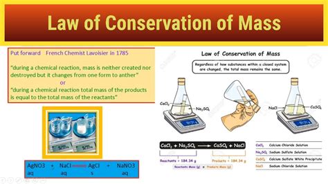 What is conservation of mass - trakkda