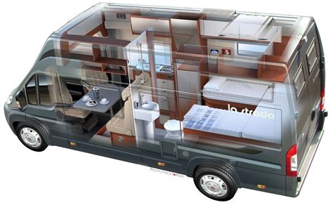 24 Tips for Designing Your Sprinter Van Layout - decoratop | Sprinter van conversion layout, Van ...