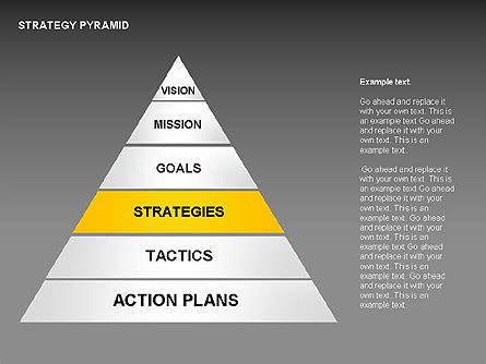 Strategy Pyramid Diagrams for Presentations in PowerPoint and Keynote | PPT Star