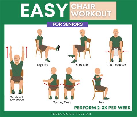 5 Minute Chair Exercises for Seniors to Tone Muscles | Chair exercises, Yoga for seniors, Senior ...