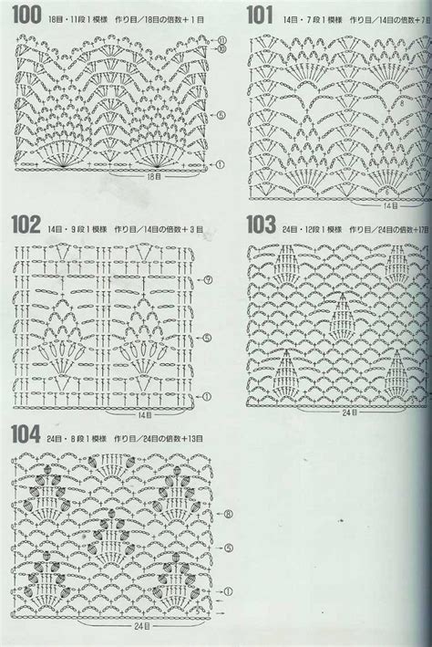 ergahandmade: Crochet Stitches + Diagrams