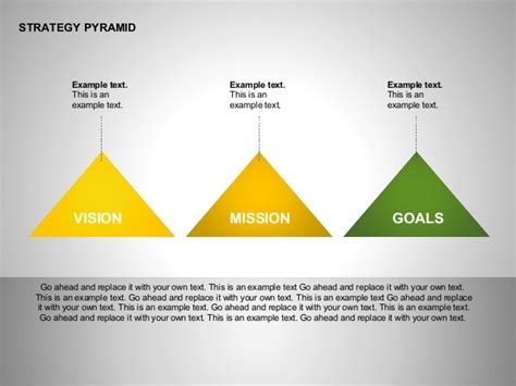 Strategy Pyramid Diagrams