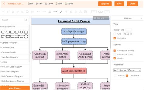 10 Free Process Mapping Tools in 2021 | by Francisgarcia | Medium