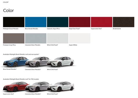 Toyota Camry Paint Charts Paint Codes & Color Charts