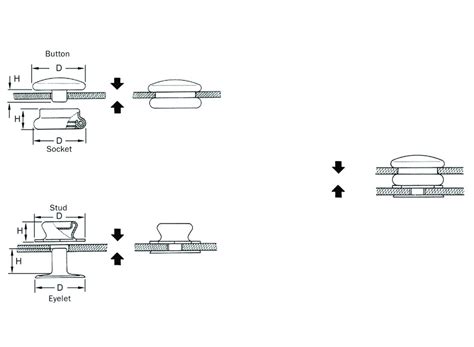 Durable™ Snap Fastener Press Studs | DOT® | JET PRESS